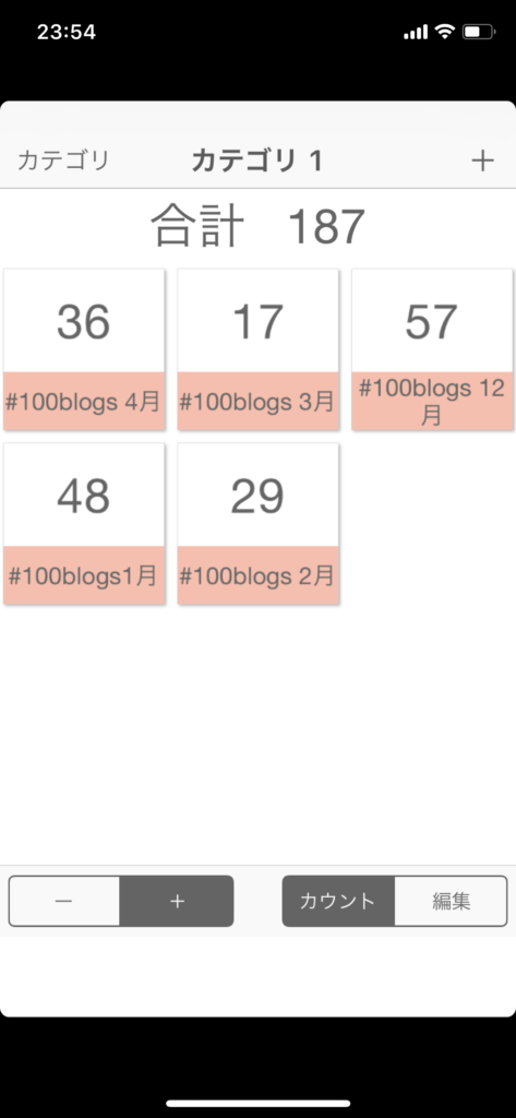 #100blogs 4月結果